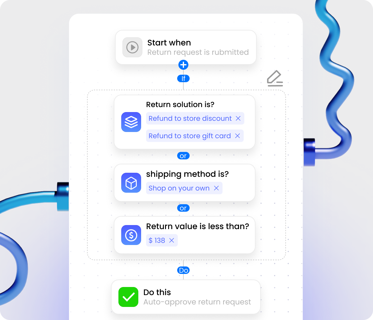 automate-return-workflows