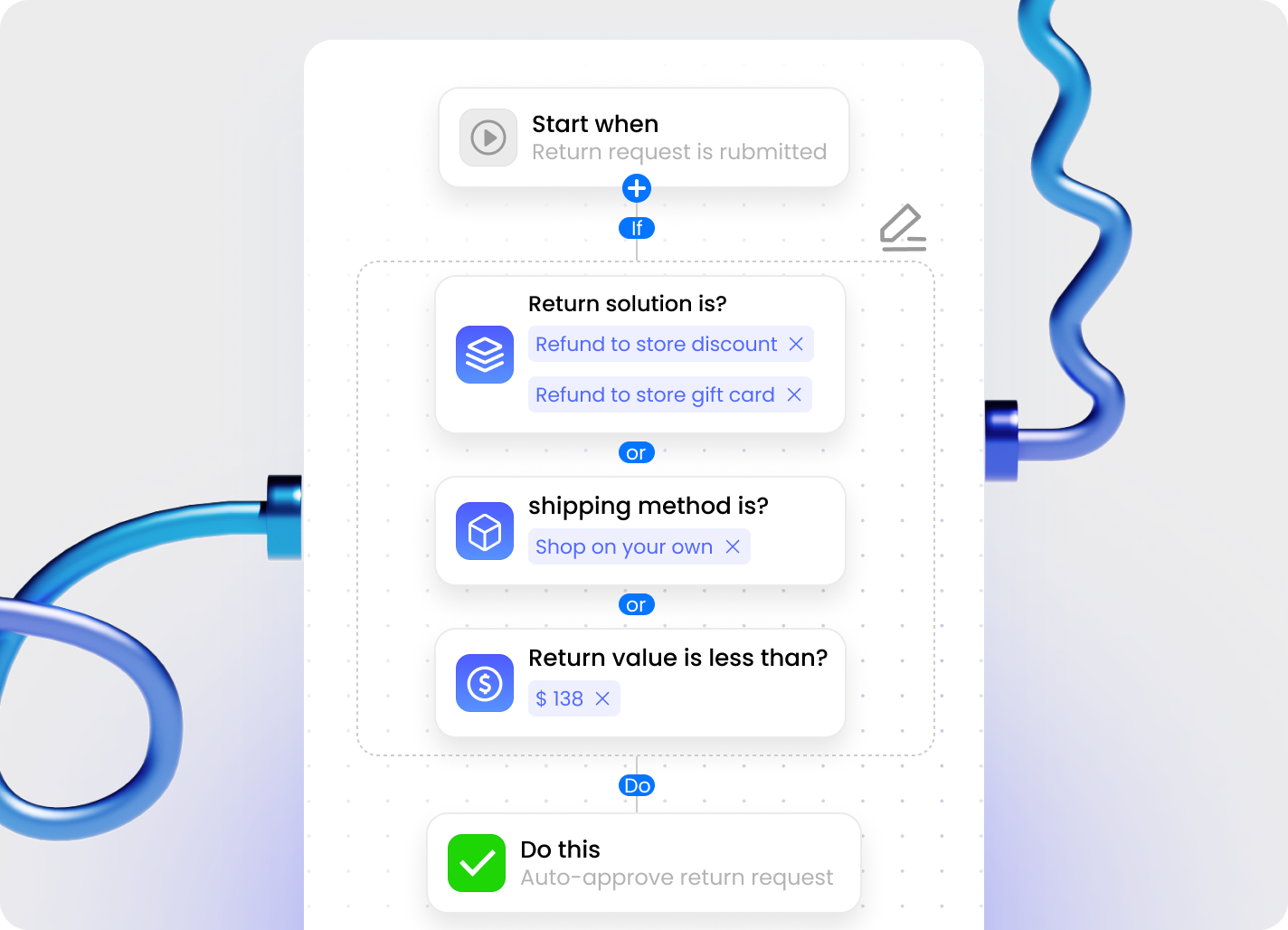 automate-return-workflows