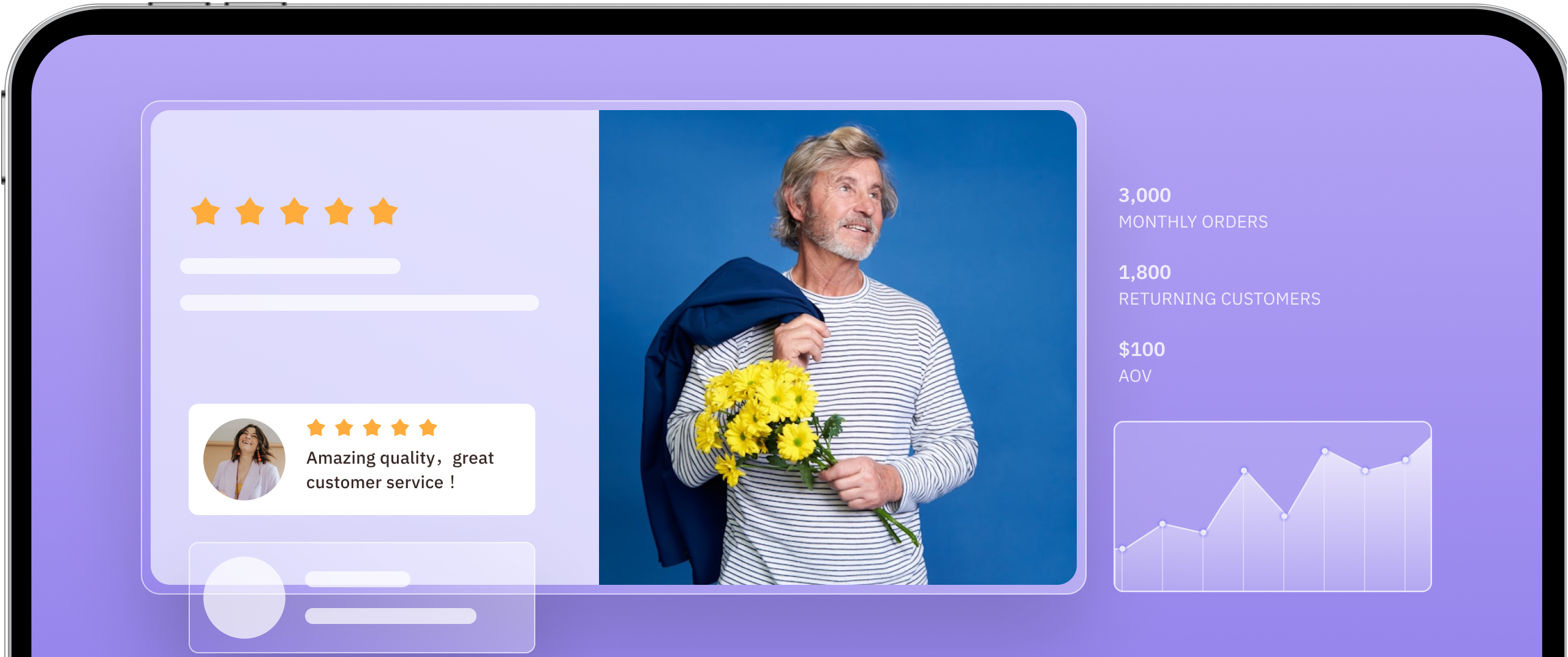 channelwill-reviews-ugc-solution-hero-image